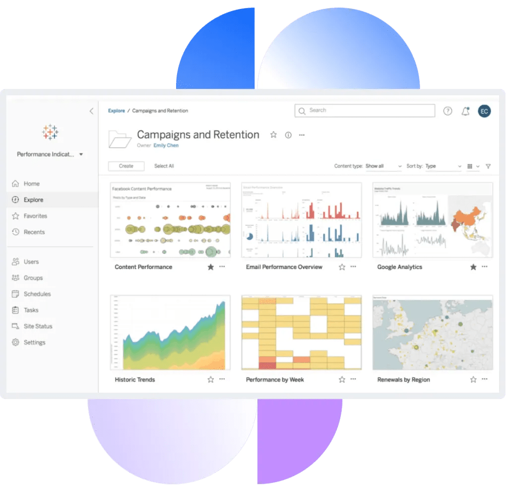 Tableau-Server-1024x983